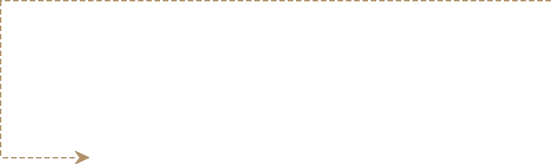 Reasons to choose Advee Interio for home interiors